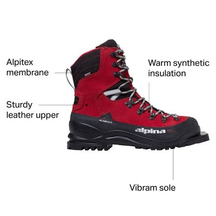 цена Ботинки для бэккантри Alaska, 75 мм — 2024 г. Alpina, черный/красный