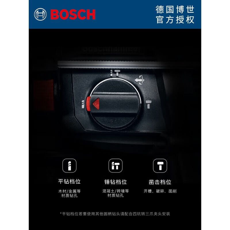 Ударная дрель Bosch GBH180, 20 мм