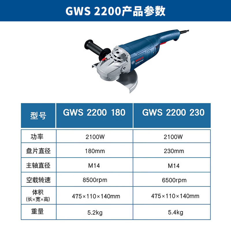 Угловая шлифовальная машина Bosch GWS 2200-230, 2100W