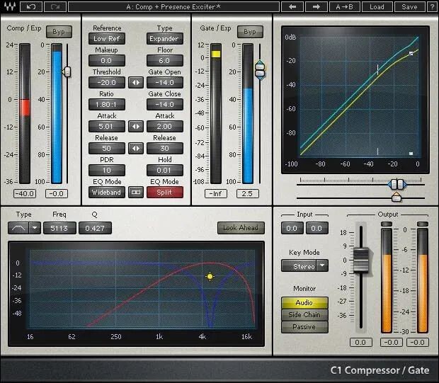

Плагин Waves C1 Compressor
