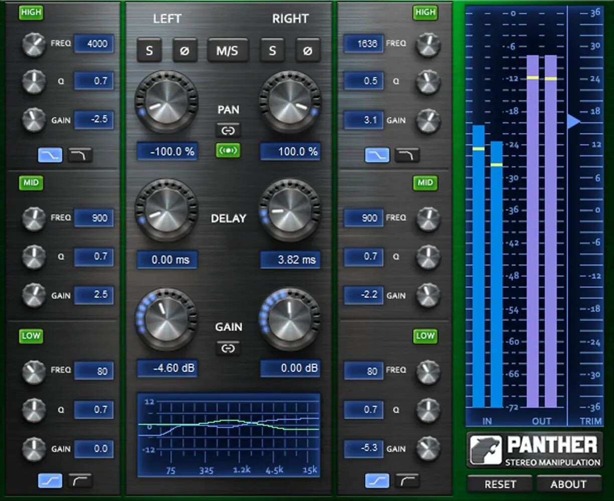 

Плагин Panther Stereo Manipulation от Boz Digital Labs