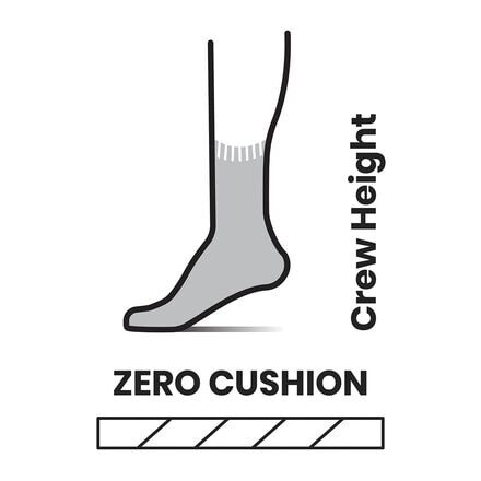 

Носки Cycle Zero Cushion Mountain Print Crew женские Smartwool, цвет Meadow Mauve