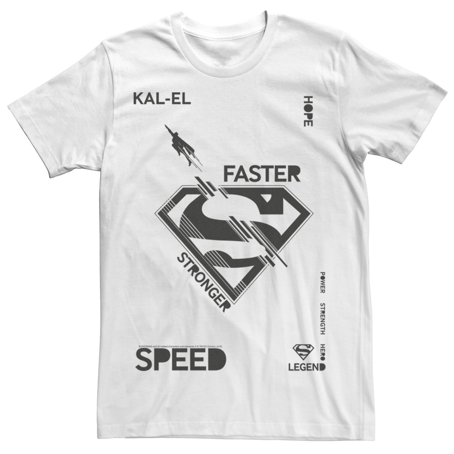 Bigger better stronger speed