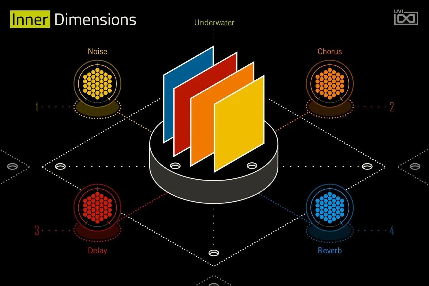 

Расширение UVI Falcon — внутренние размеры