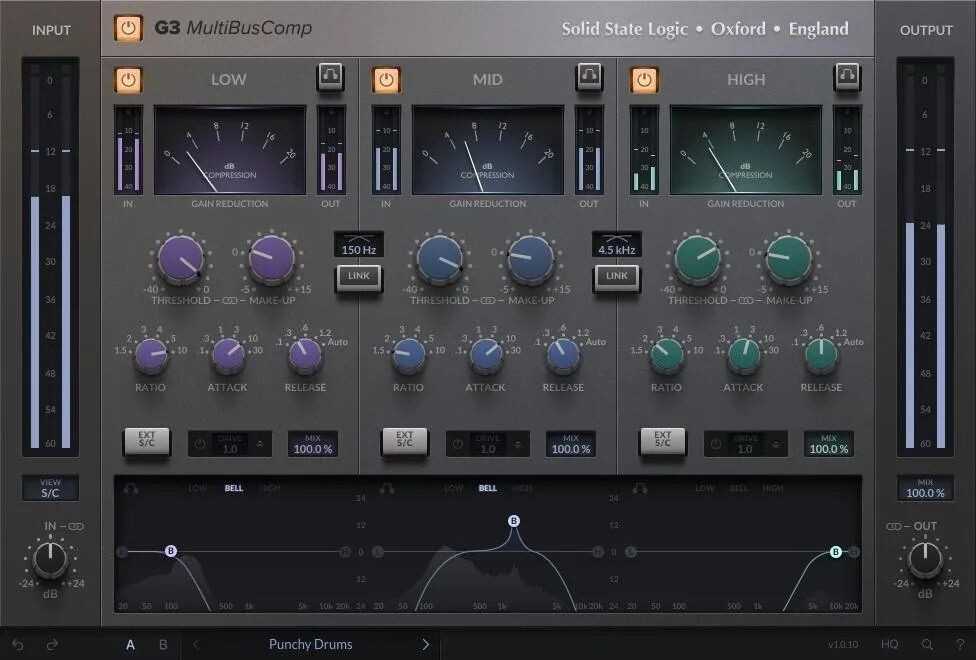 

Новый плагин Solid State Logic G3 MultiBus Compressor