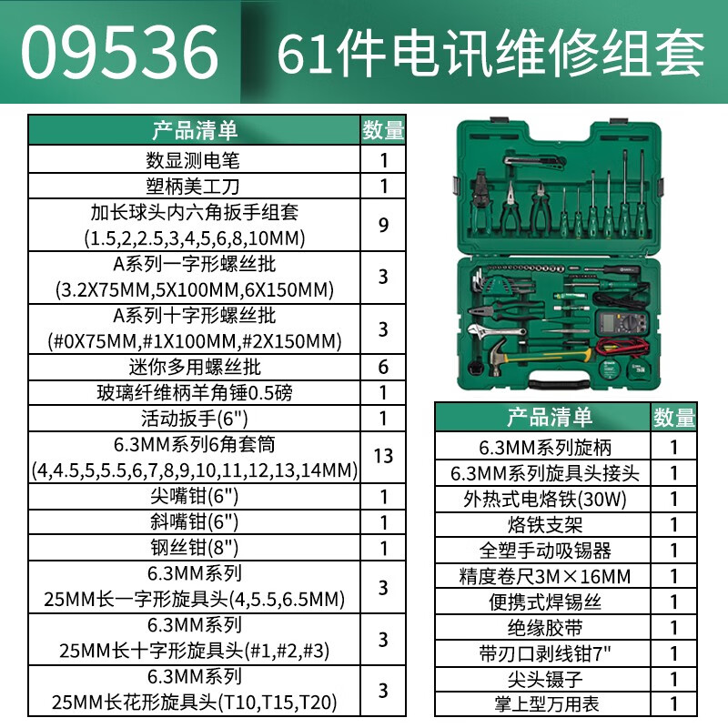 SATA Tools Ремкомплект для телекоммуникаций Ремкомплект для электрика 09535 09536 (09536) Ремкомплект для телекоммуникаций, 61 предмет