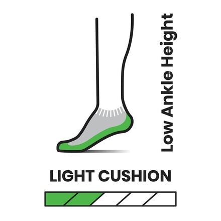 

Носки до щиколотки Performance Hike Light Cushion женские Smartwool, цвет Charcoal/Light Gray