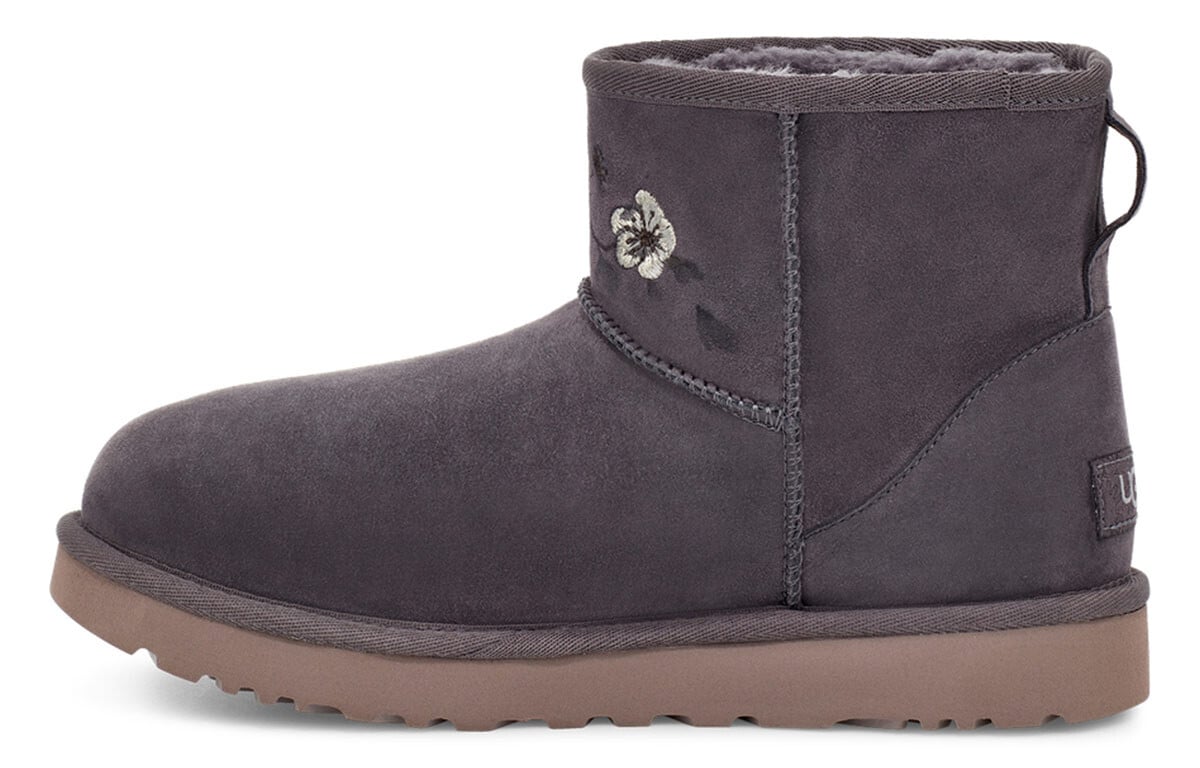

Женские зимние ботинки Ugg CLASSIC MINI