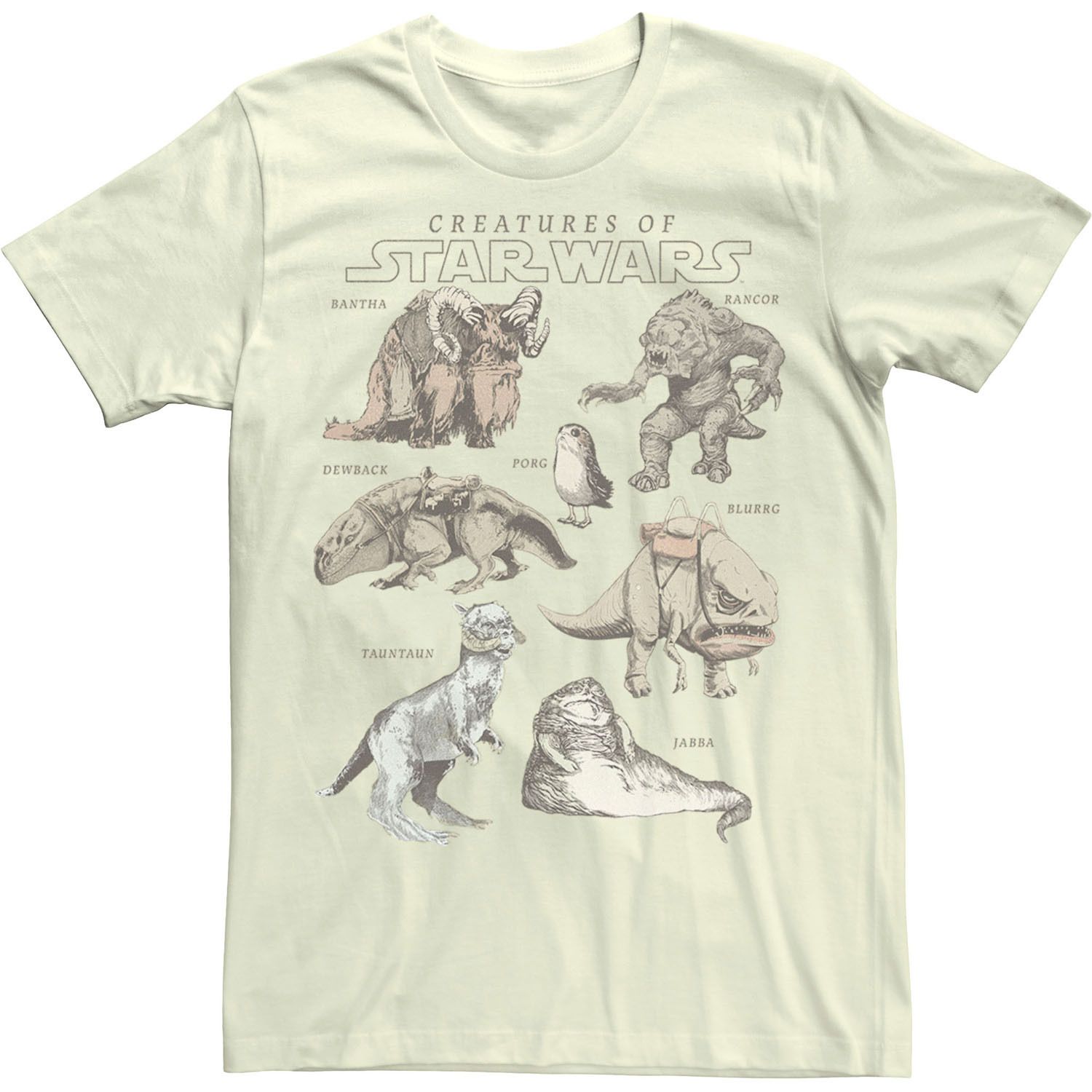 Мужская футболка «Звездные войны, некоторые существа, мифологические существа» Licensed Character