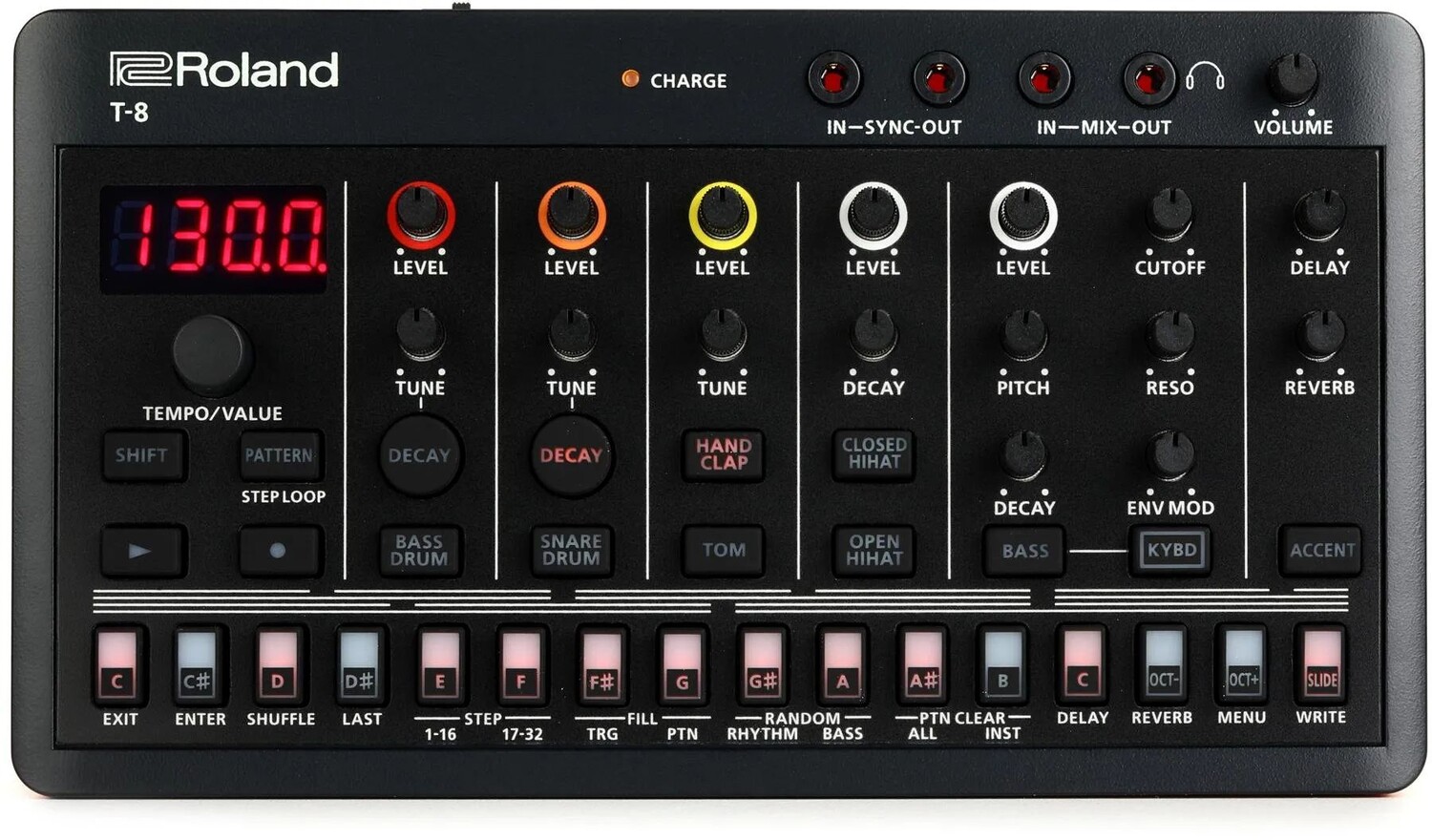 

Roland Aira Compact T-8 Бит-машина
