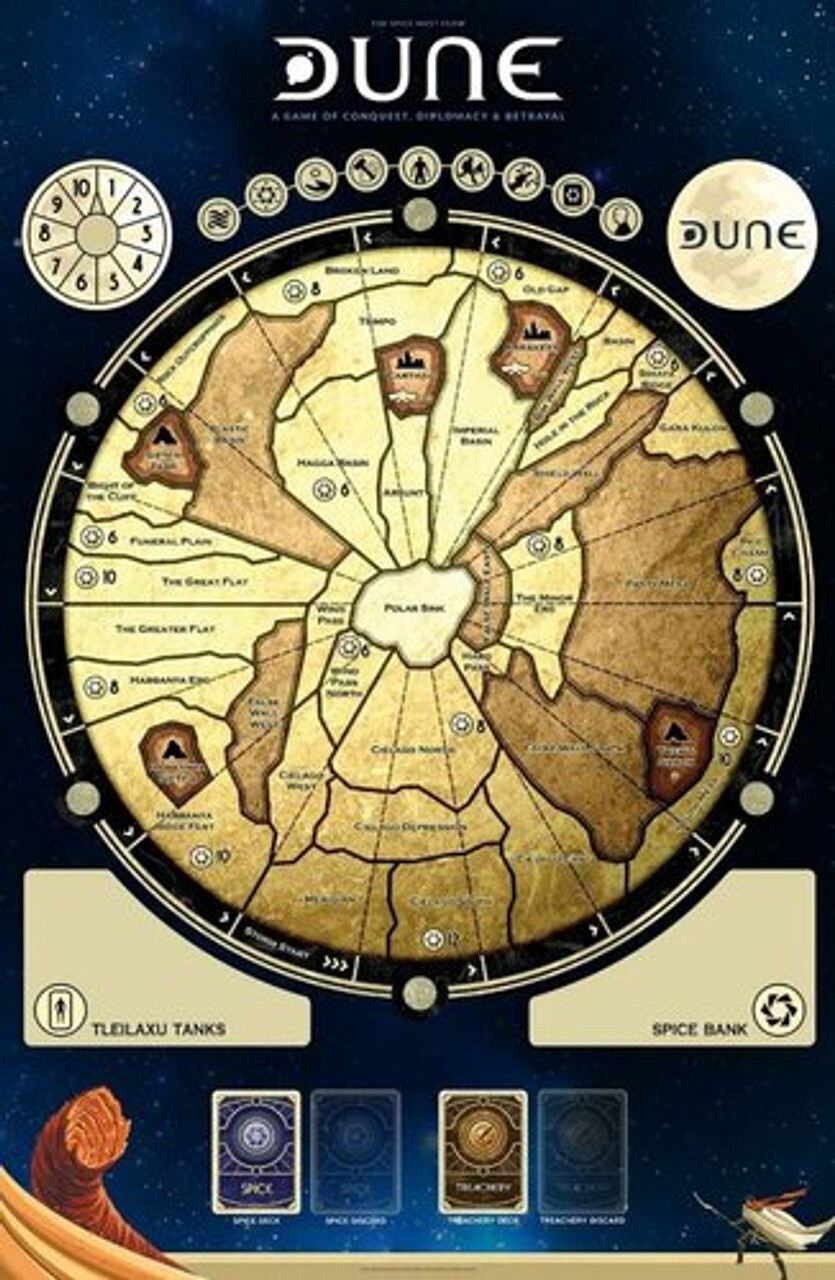

Аксессуары Dune: The Board Game - Game Mat