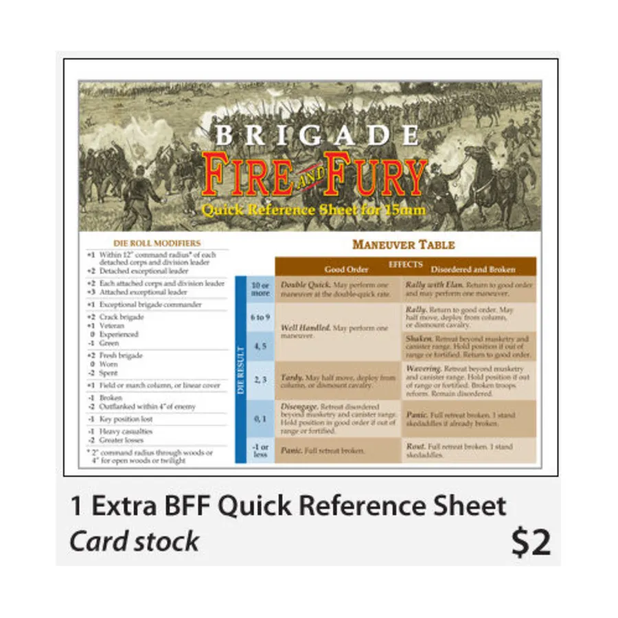 

Краткий справочный лист бригады, Brigade Fire and Fury