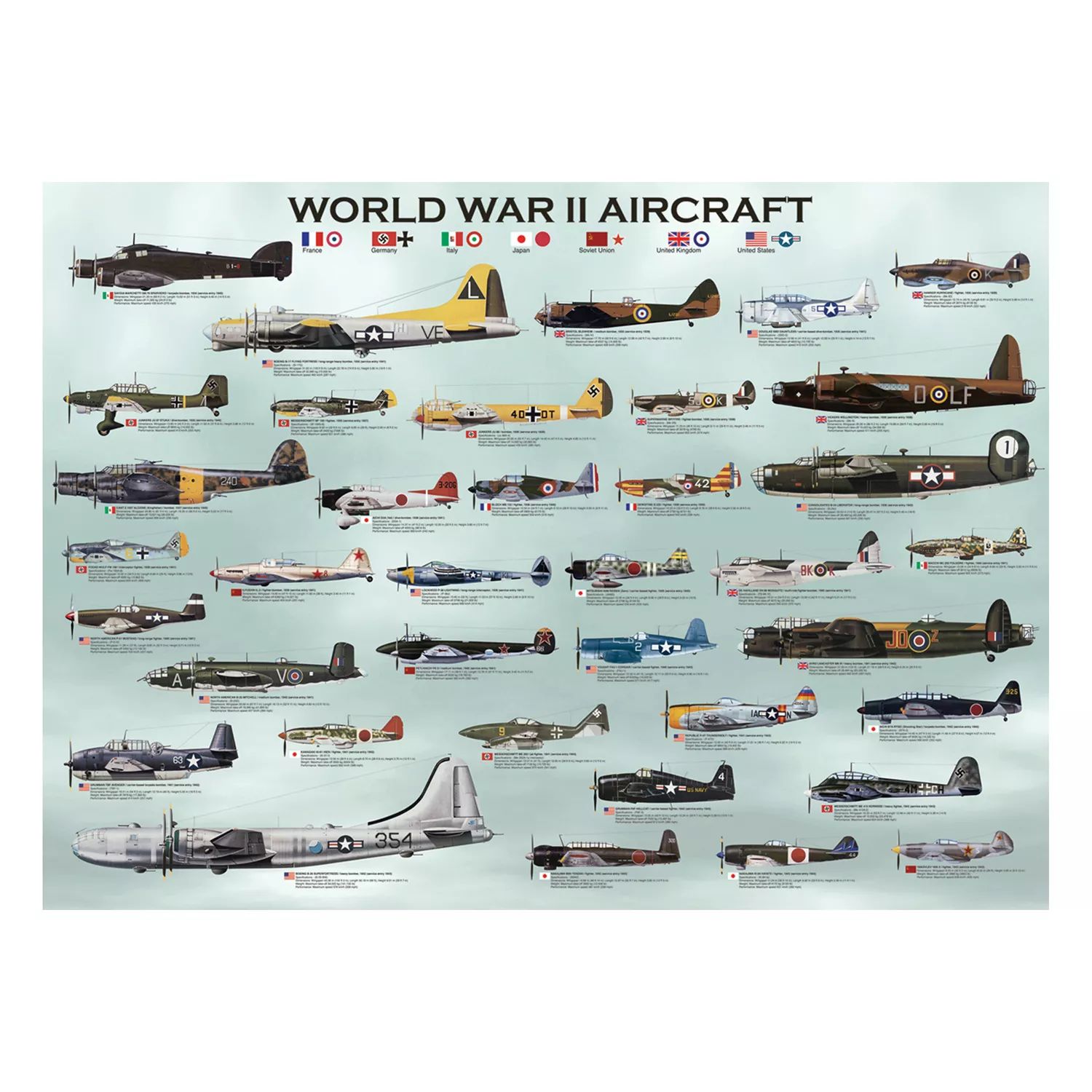 Еврографика 1000 шт. Пазл с самолетами времен Второй мировой войны Eurographics