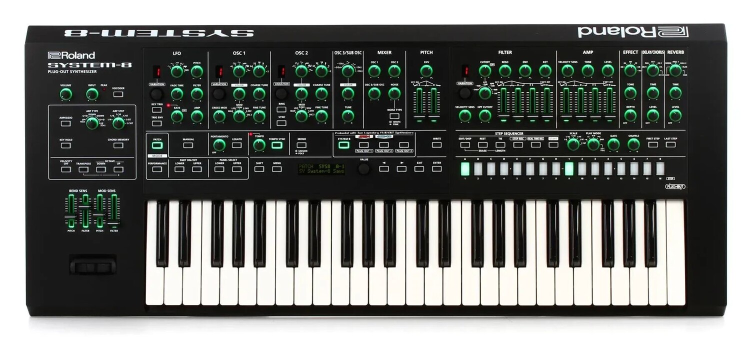 

Плагин-синтезатор Roland System-8