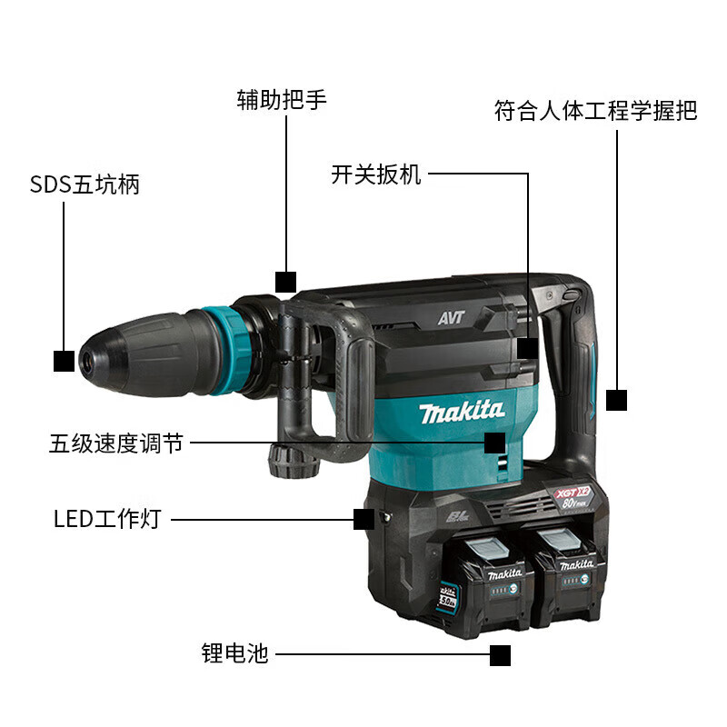 Отбойный молоток Makita HM002GZ03, 950 уд/мин