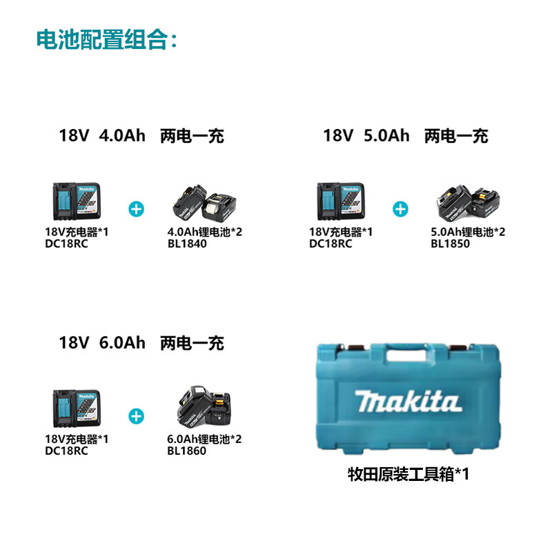 Сабельная пила Makita DJR186RME + два аккумулятора 18V/4.0Ah