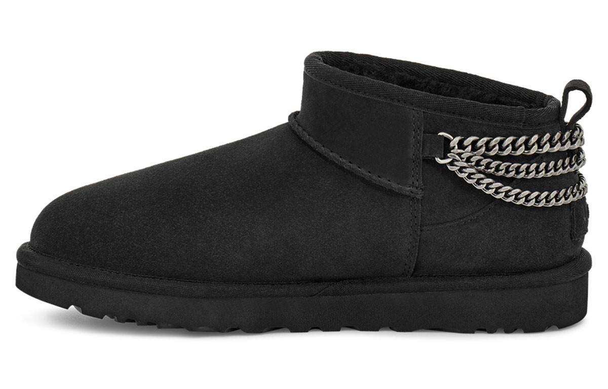 

Женские зимние сапоги UGG CLASSIC ULTRA MINI